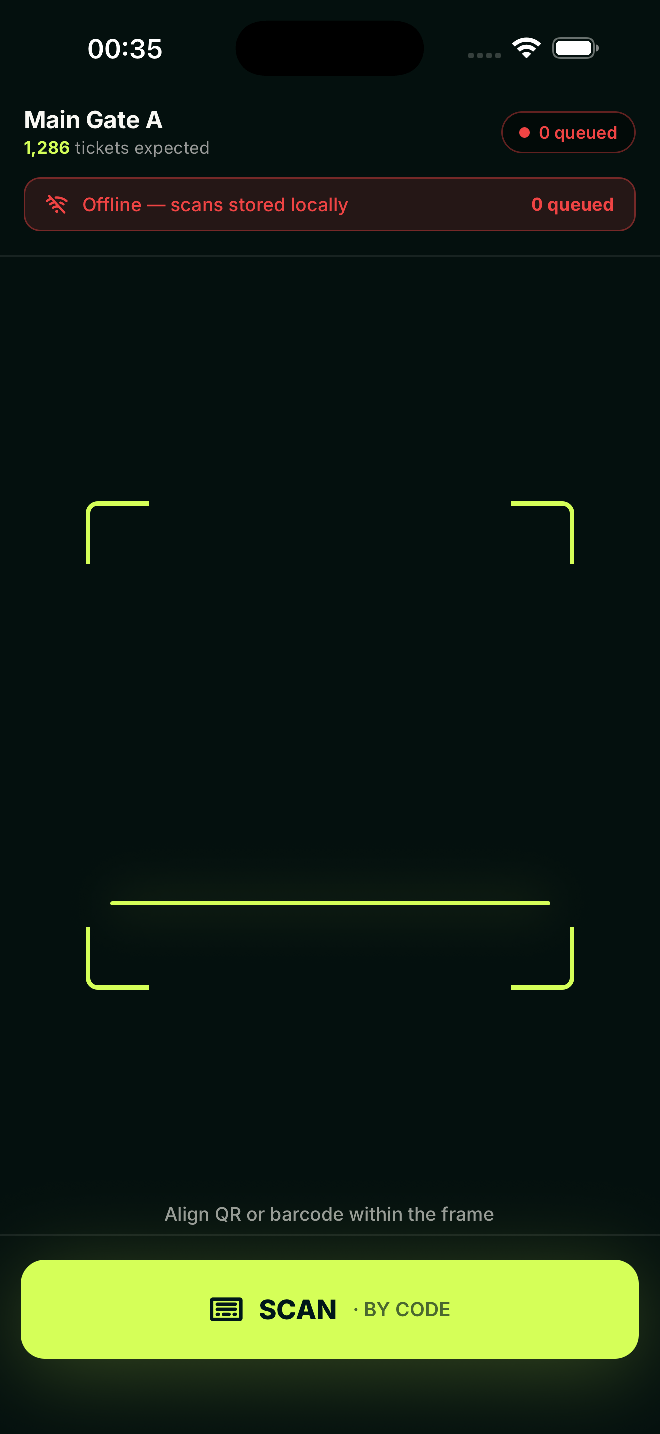 The gate screen: gate name, tickets expected, an aiming frame and a scan button.